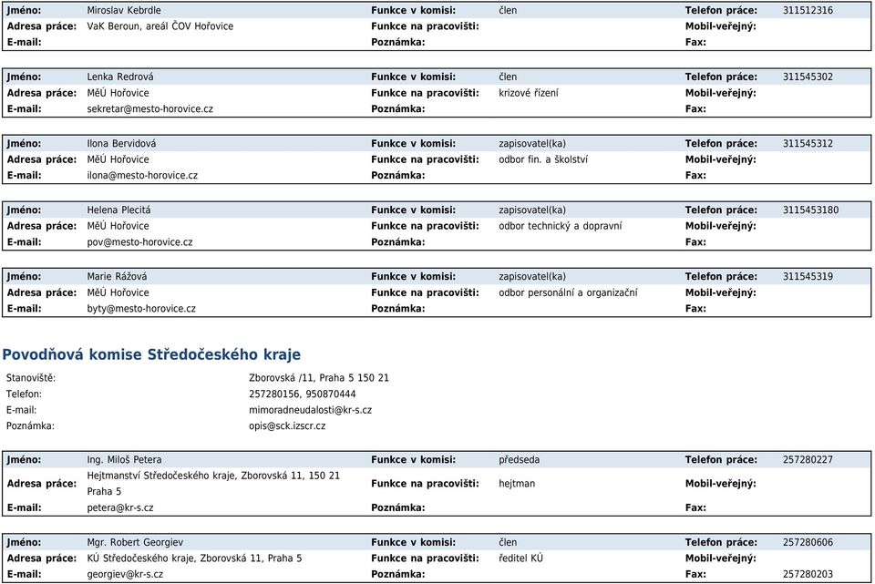 cz Poznámka: Fax: Jméno: Ilona Bervidová Funkce v komisi: zapisovatel(ka) Telefon práce: 311545312 MěÚ Hořovice Funkce na pracovišti: odbor fin. a školství ilona@mesto-horovice.