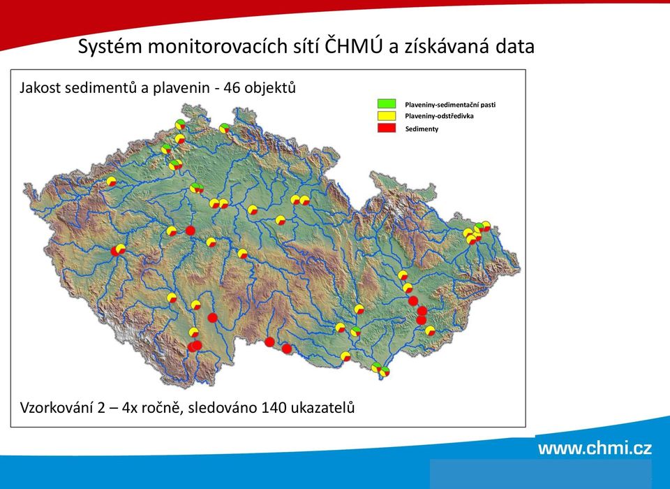 Plaveniny-sedimentační pasti