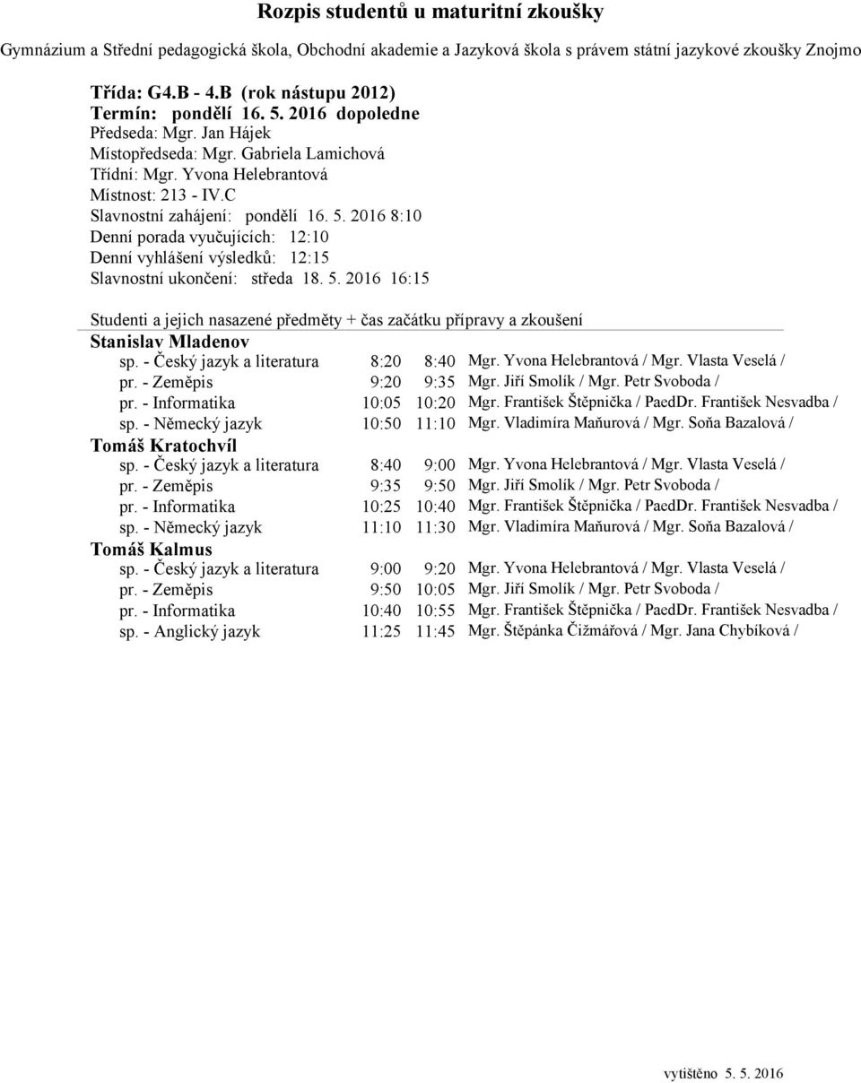 2016 8:10 Denní porada vyučujících: 12:10 Denní vyhlášení výsledků: 12:15 Slavnostní ukončení: středa 18. 5. 2016 16:15 Stanislav Mladenov sp. - Český jazyk a literatura 8:20 8:40 Mgr.
