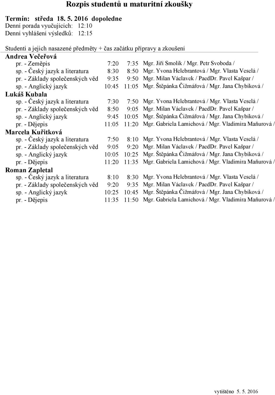 - Anglický jazyk 10:45 11:05 Mgr. Štěpánka Čižmářová / Mgr. Jana Chybíková / Lukáš Kubala sp. - Český jazyk a literatura 7:30 7:50 Mgr. Yvona Helebrantová / Mgr. Vlasta Veselá / pr.