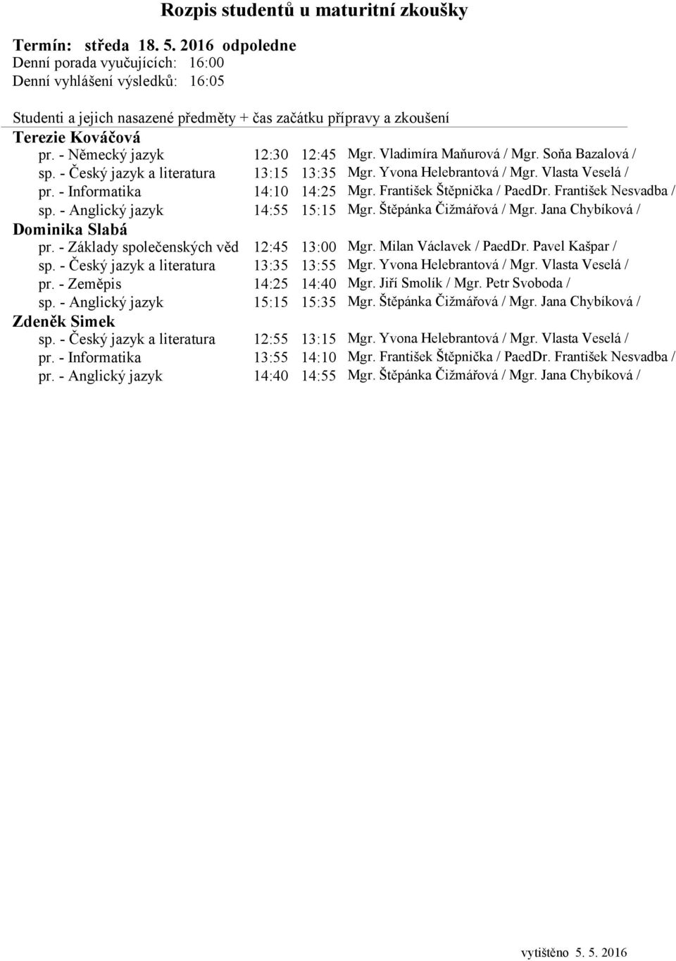 - Anglický jazyk 14:55 15:15 Mgr. Štěpánka Čižmářová / Mgr. Jana Chybíková / Dominika Slabá pr. - Základy společenských věd 12:45 13:00 Mgr. Milan Václavek / PaedDr. Pavel Kašpar / sp.