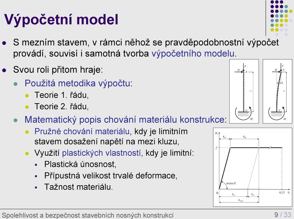 řádu, Matematický popis chování materiálu konstrukce: Pružné chování materiálu, kdy je limitním stavem dosažení napětí na mezi