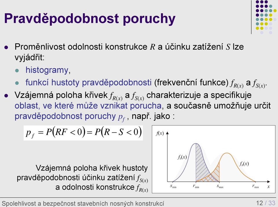 Vzájemná poloha křivek f R(x) a f S(x) charakterizuje a specifikuje oblast, ve které může vznikat porucha, a současně umožňuje určit