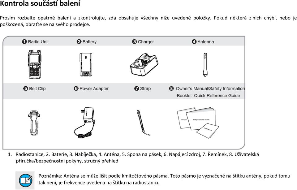 Anténa, 5. Spona na pásek, 6. Napájecí zdroj, 7. Řemínek, 8.