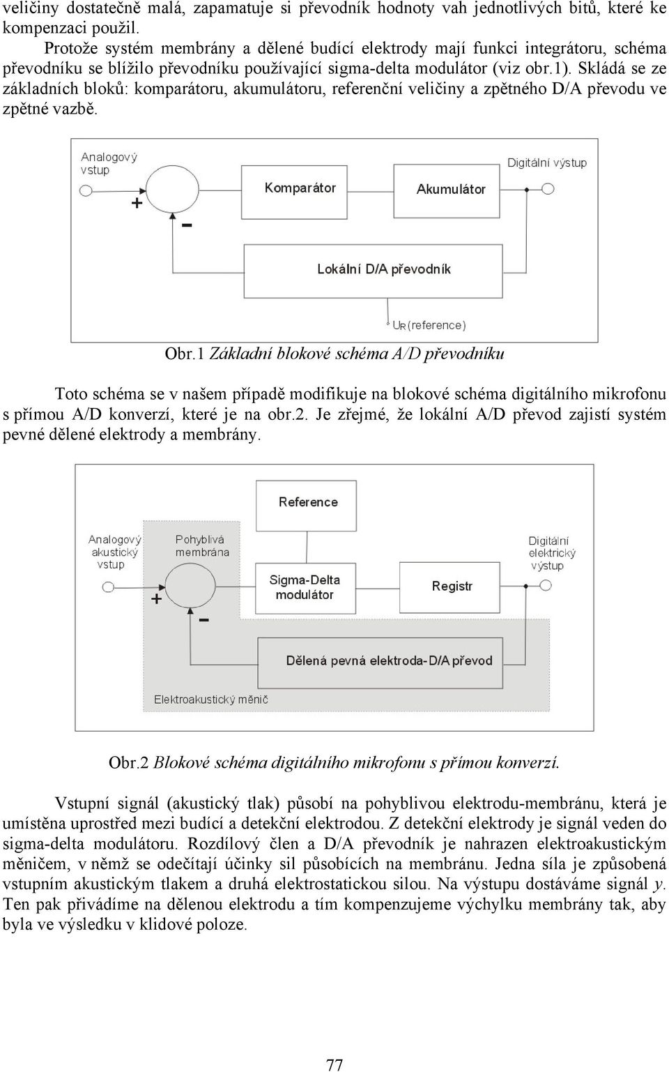 Skládá se ze základích bloků: komparátoru, akumulátoru, referečí veličiy a zpětého D/A převodu ve zpěté vazbě. Obr.