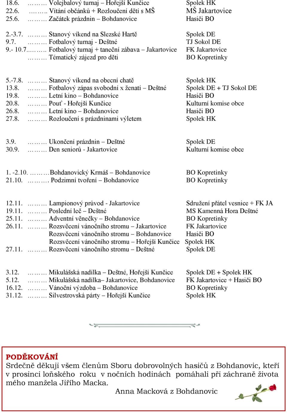 -7.8. Stanový víkend na obecní chatě Spolek HK 13.8. Fotbalový zápas svobodní x ţenatí Deštné Spolek DE + TJ Sokol DE 19.8. Letní kino Bohdanovice Hasiči BO 20.8. Pouť - Hořejší Kunčice Kulturní komise obce 26.