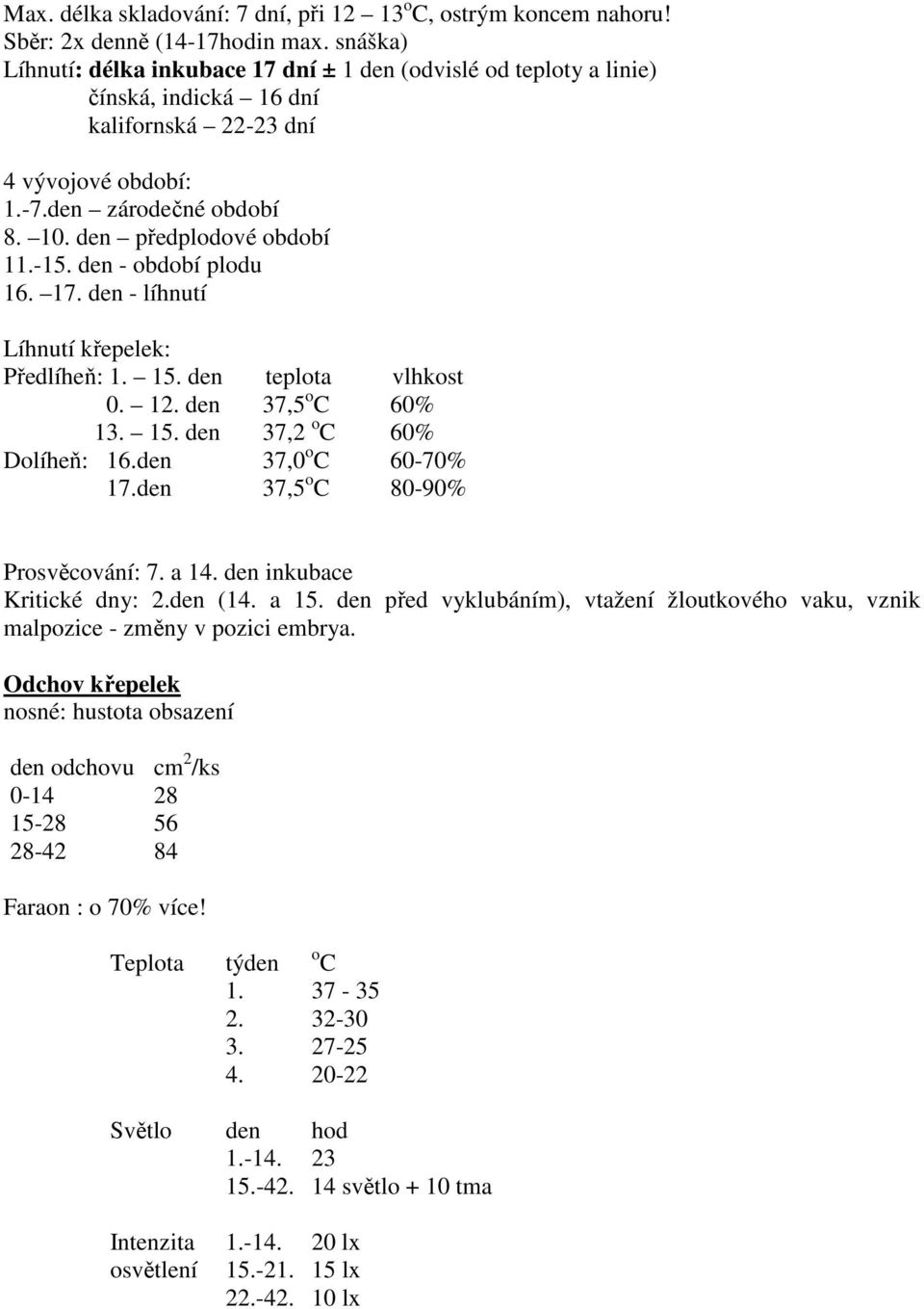 -15. den - období plodu 16. 17. den - líhnutí Líhnutí křepelek: Předlíheň: 1. 15. den teplota vlhkost 0. 12. den 37,5 o C 60% 13. 15. den 37,2 o C 60% Dolíheň: 16.den 37,0 o C 60-70% 17.