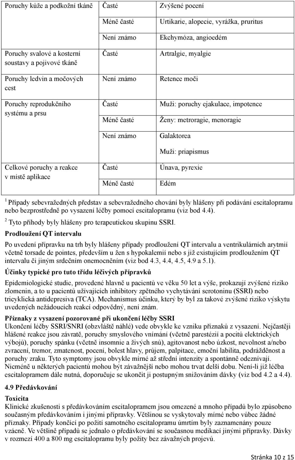 poruchy ejakulace, impotence Ženy: metroragie, menoragie Galaktorea Muži: priapismus Únava, pyrexie Edém 1 Případy sebevražedných představ a sebevražedného chování byly hlášeny při podávání