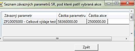 V této části lze využít aktuální menu: Obrázek 279 menu části akce spadající pod parametr Přiřadit k rozpisu přiřadí vybranou akci k rozpisu. Odebrat z rozpisu odebere vybranou akci z rozpisu.