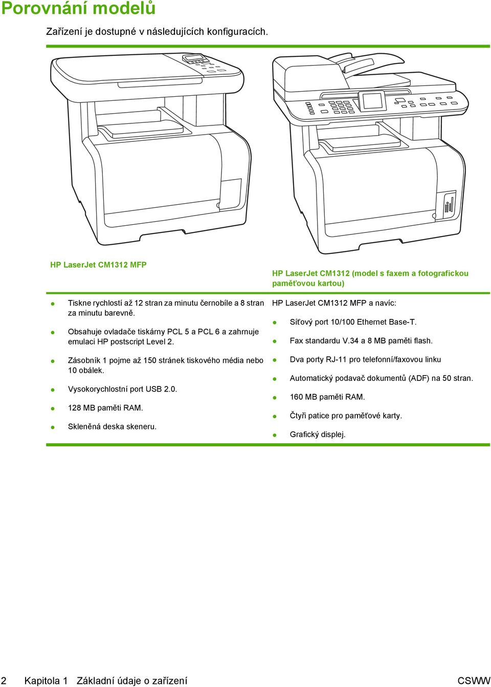Skleněná deska skeneru. HP LaserJet CM1312 (model s faxem a fotografickou paměťovou kartou) HP LaserJet CM1312 MFP a navíc: Síťový port 10/100 Ethernet Base-T. Fax standardu V.