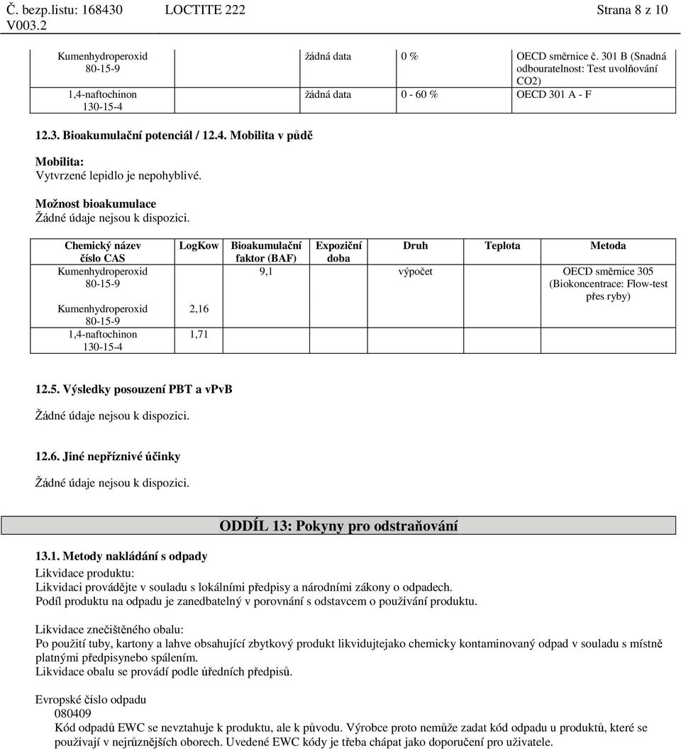 1,4-naftochinon 130-15-4 LogKow 2,16 1,71 Bioakumulační faktor (BAF) Expoziční doba Druh Teplota Metoda 9,1 výpočet OECD směrnice 305 (Biokoncentrace: Flow-test přes ryby) 12.5. Výsledky posouzení PBT a vpvb Žádné údaje nejsou k dispozici.