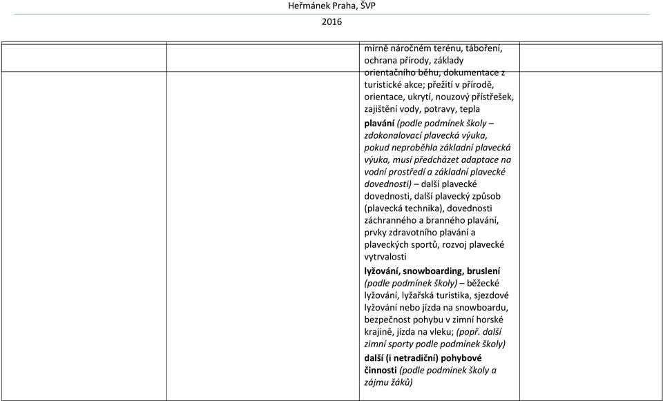dovednosti, další plavecký způsob (plavecká technika), dovednosti záchranného a branného plavání, prvky zdravotního plavání a plaveckých sportů, rozvoj plavecké vytrvalosti lyžování, snowboarding,