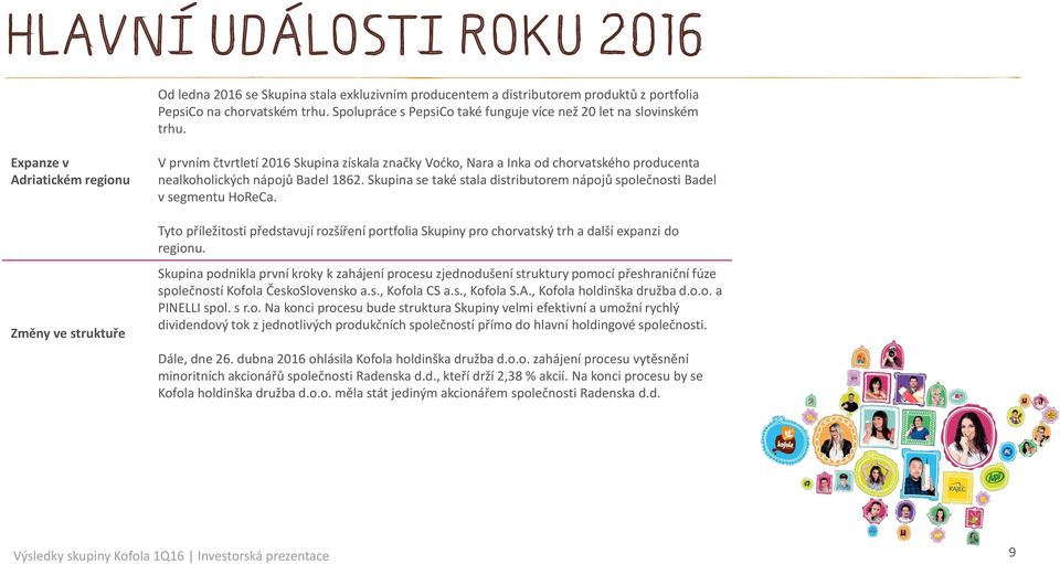 Expanze v Adriatickém regionu Změny ve struktuře V prvním čtvrtletí 2016 Skupina získala značky Voćko, Nara a Inka od chorvatského producenta nealkoholických nápojů Badel 1862.