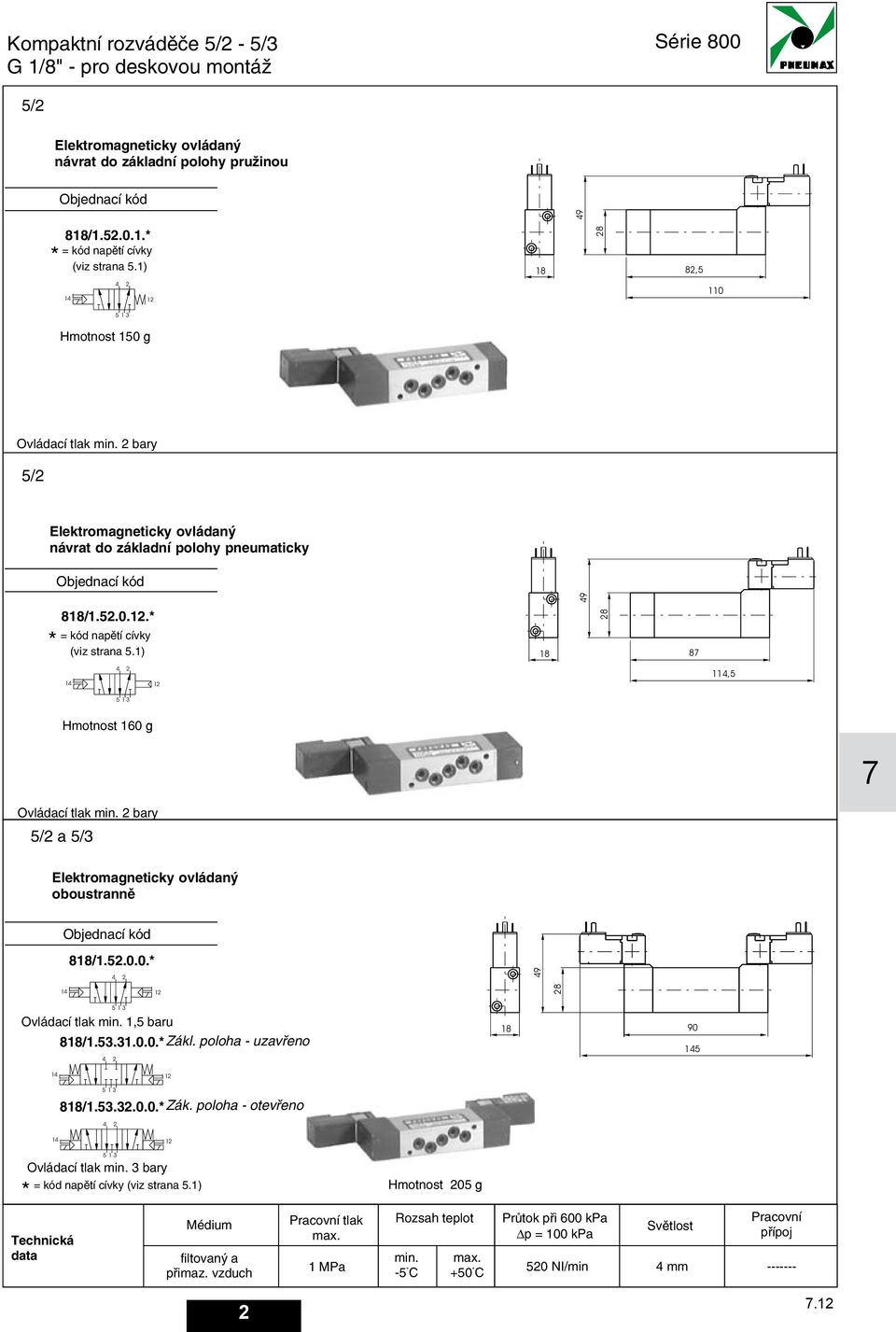 ) 8 87, Hmotnost 0 g 7 Ovládací tlak bary / a / Elektromagneticky ovládaný 8/..0.0. 9 8 Ovládací tlak, baru 8/...0.0. Zákl.