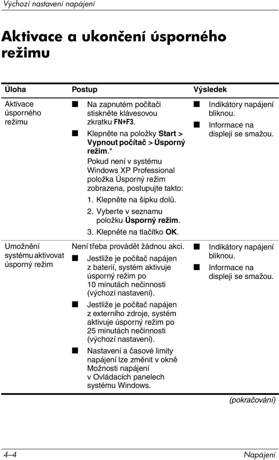 2. Vyberte v seznamu položku Úsporný režim. 3. Klepněte na tlačítko OK. Není třeba provádět žádnou akci.