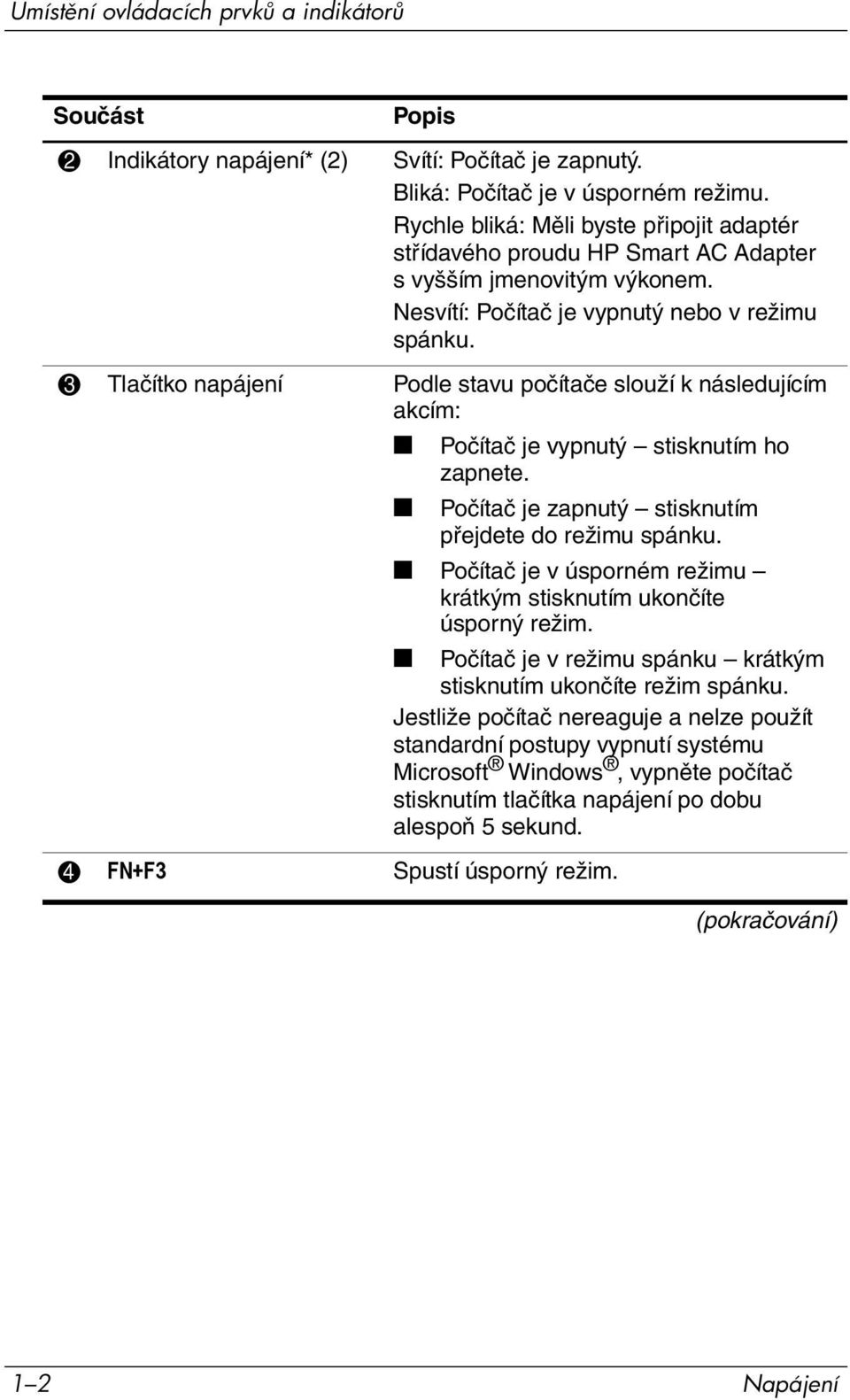 3 Tlačítko napájení Podle stavu počítače slouží k následujícím akcím: Počítač je vypnutý stisknutím ho zapnete. Počítač je zapnutý stisknutím přejdete do režimu spánku.