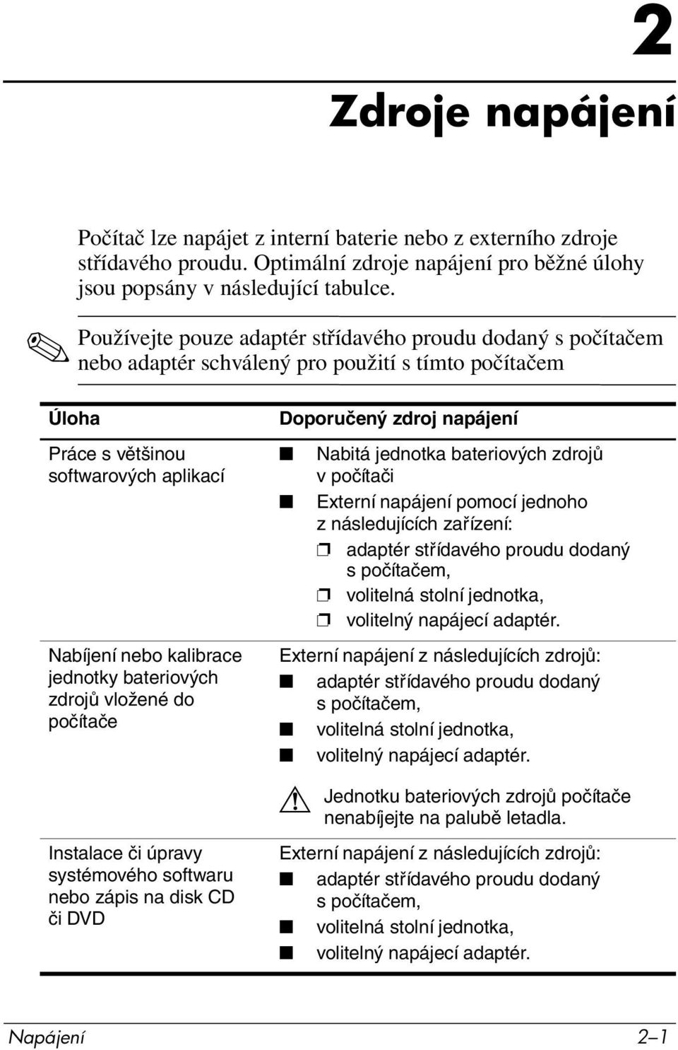 bateriových zdrojů vložené do počítače Instalace či úpravy systémového softwaru nebo zápis na disk CD či DVD Doporučený zdroj napájení Nabitá jednotka bateriových zdrojů v počítači Externí napájení