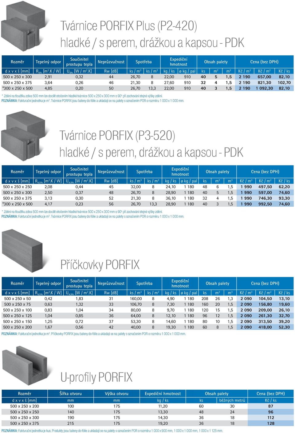 K] Rw [db] ks / m 3 ks / m 2 kg / ks ø kg / pal ks m 2 m 3 Kč / m 3 Kč / m 2 Kč / ks 500 x 250 x 300 2,91 0,32 44 26,70 8 22,00 910 40 5 1,5 2 190 657,00 82,10 500 x 250 x 375 3,64 0,26 46 21,30 8