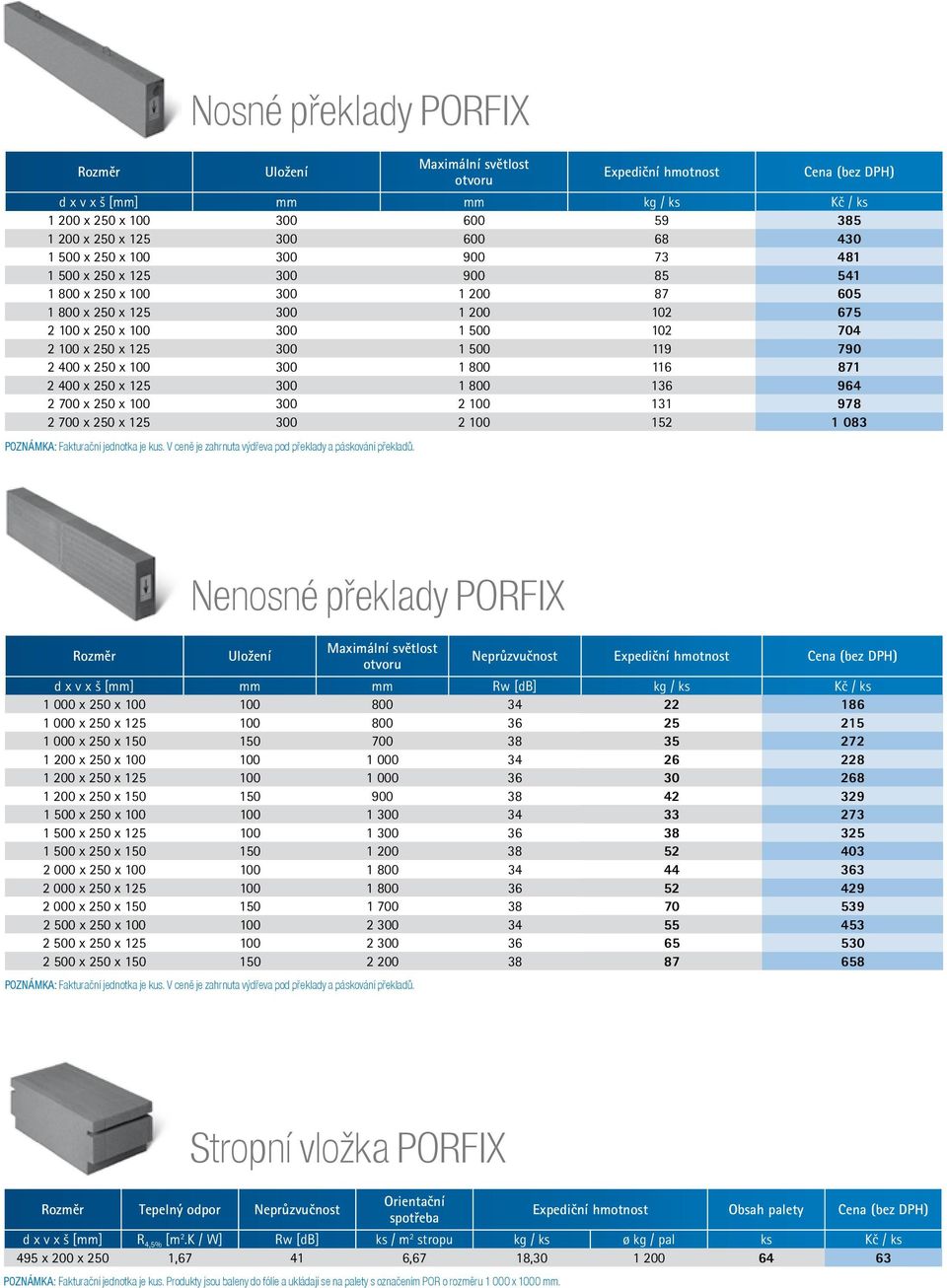 400 x 250 x 100 300 1 800 116 871 2 400 x 250 x 125 300 1 800 136 964 2 700 x 250 x 100 300 2 100 131 978 2 700 x 250 x 125 300 2 100 152 1 083 POZNÁMKA: Fakturační jednotka je kus.