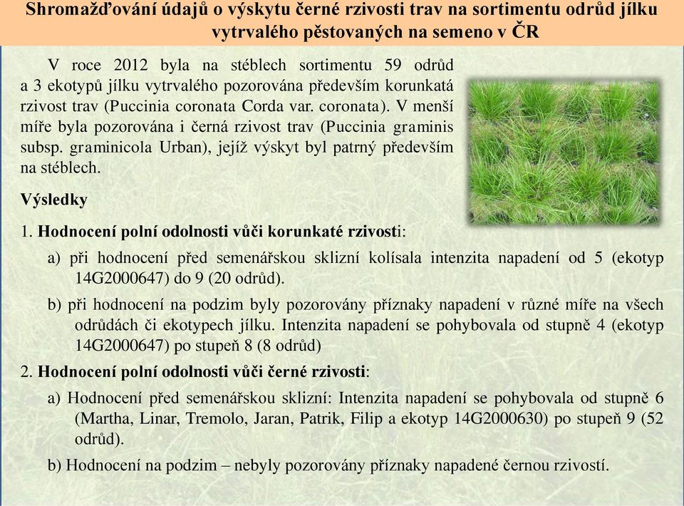 graminicola Urban), jejíž výskyt byl patrný především na stéblech. Výsledky 1.