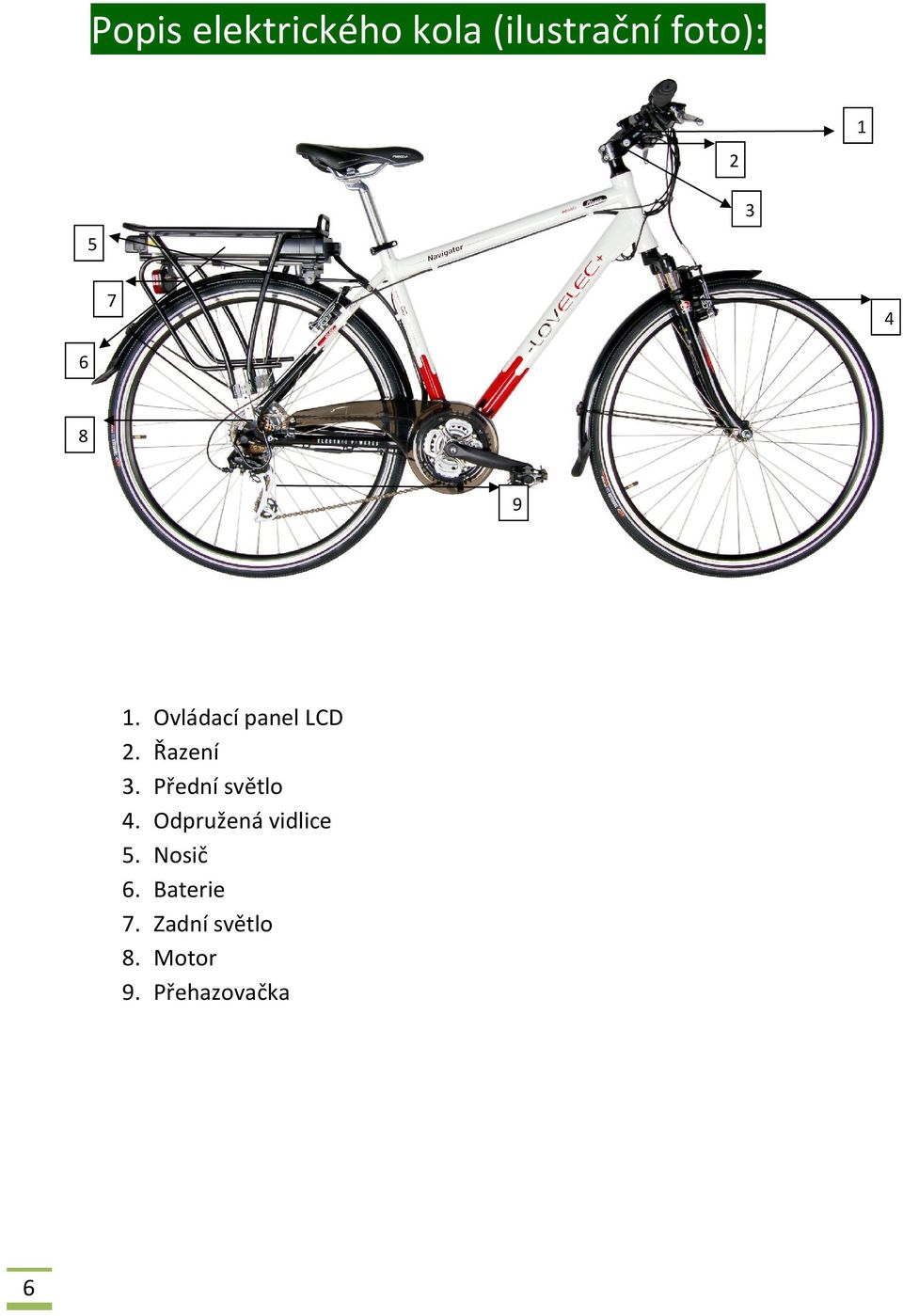 Přední světlo 4. Odpružená vidlice 5. Nosič 6.