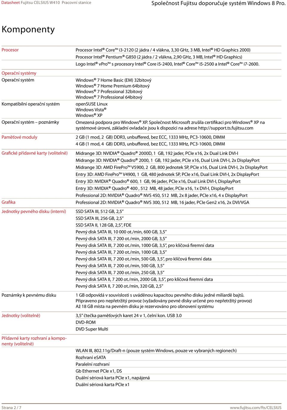 Operační systémy Operační systém Kompatibilní operační systém Operační systém poznámky Paměťové moduly Grafické přídavné karty (volitelně) Grafika Windows 7 Home Basic (EM) 32bitový Windows 7 Home