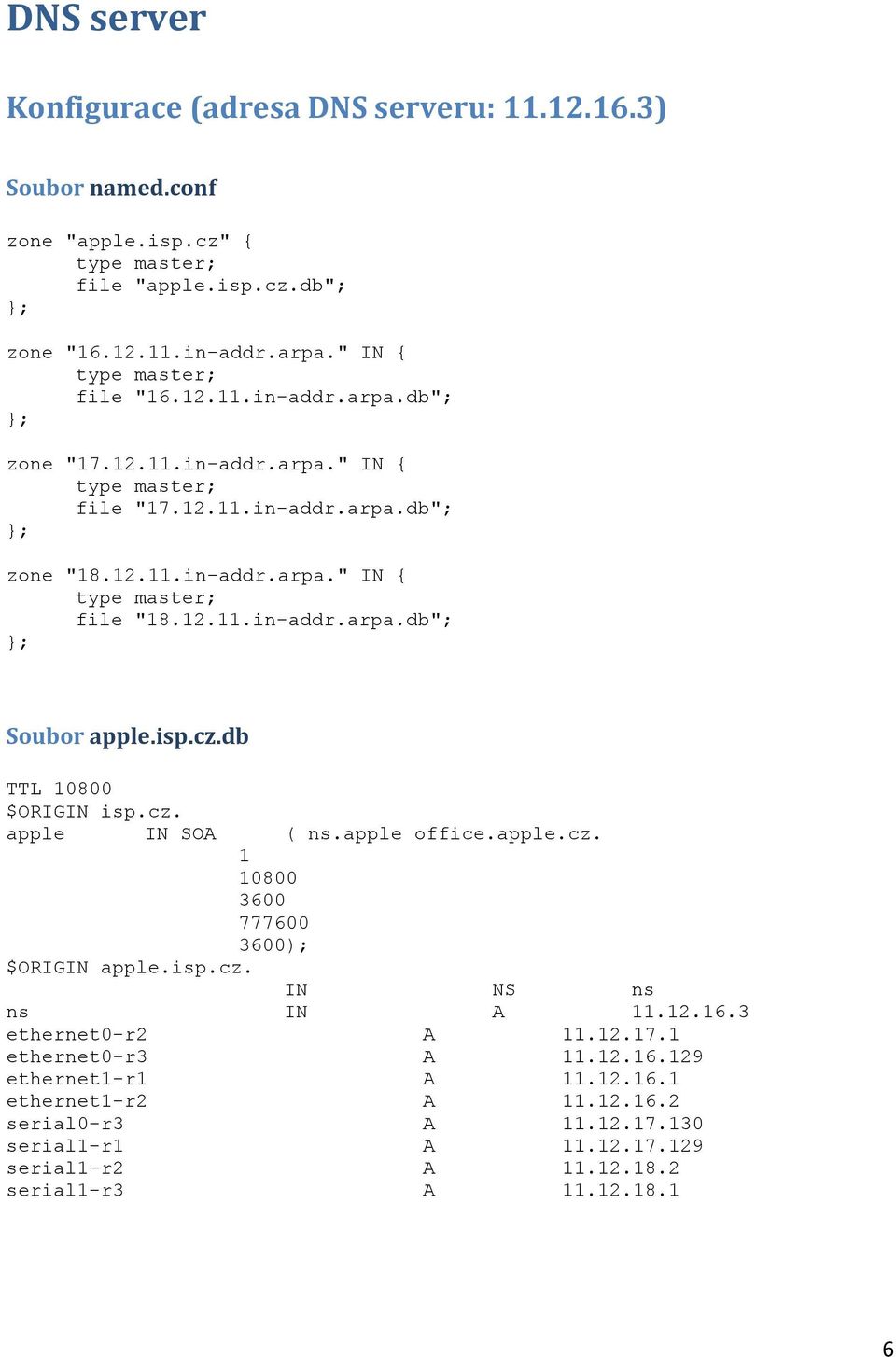 2..in-addr.arpa.db"; }; Soubor apple.isp.cz.db TTL 0800 $ORIGIN isp.cz. apple IN SOA ( ns.apple office.apple.cz. 0800 3600 777600 3600); $ORIGIN apple.isp.cz. IN NS ns ns IN A.