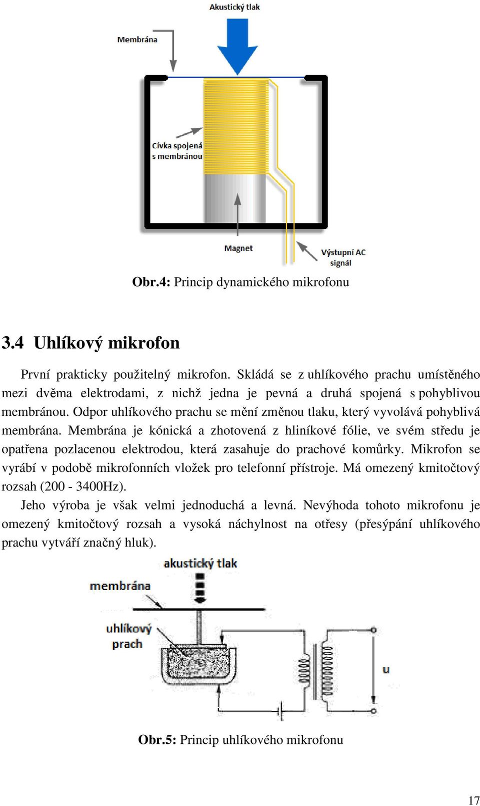 Odpor uhlíkového prachu se mění změnou tlaku, který vyvolává pohyblivá membrána.