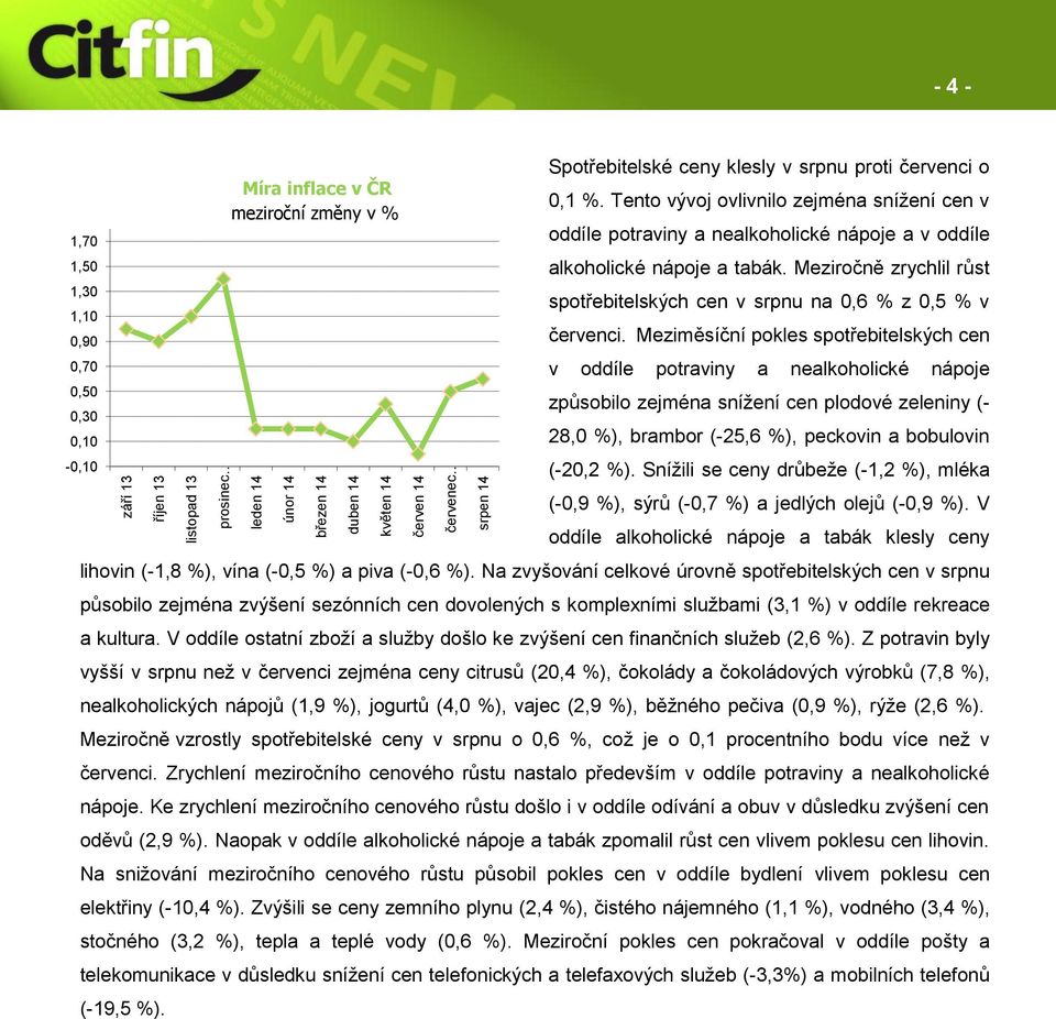 Meziročně zrychlil růst spotřebitelských cen v srpnu na 0,6 % z 0,5 % v červenci.