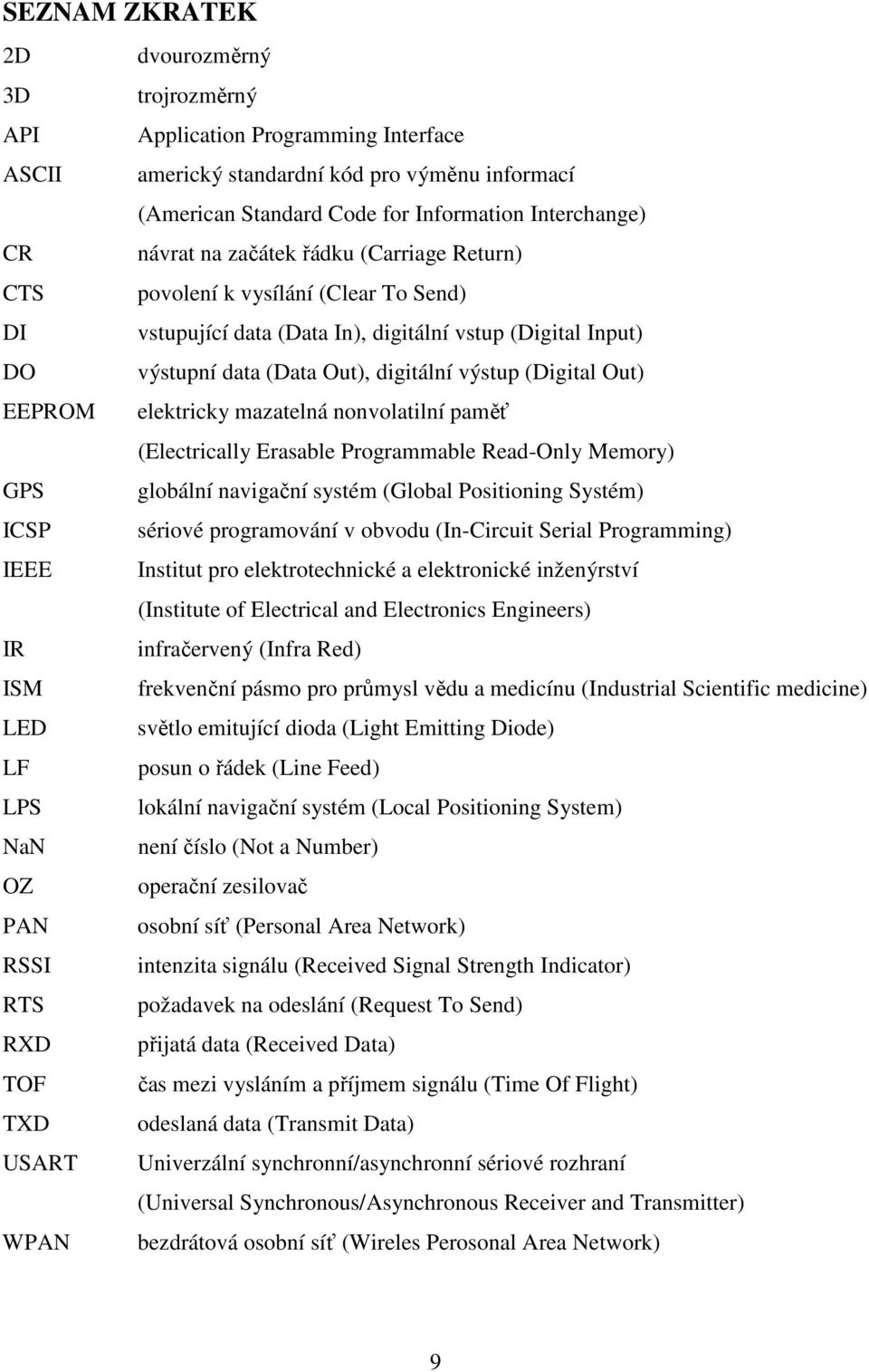 nonvolatilní paměť Electricall Erasable Programmable Rea-Onl Memor GPS globální navigační sstém Global Positioning Sstém ICSP sériové programování v obvou In-Circuit Serial Programming IEEE Institut