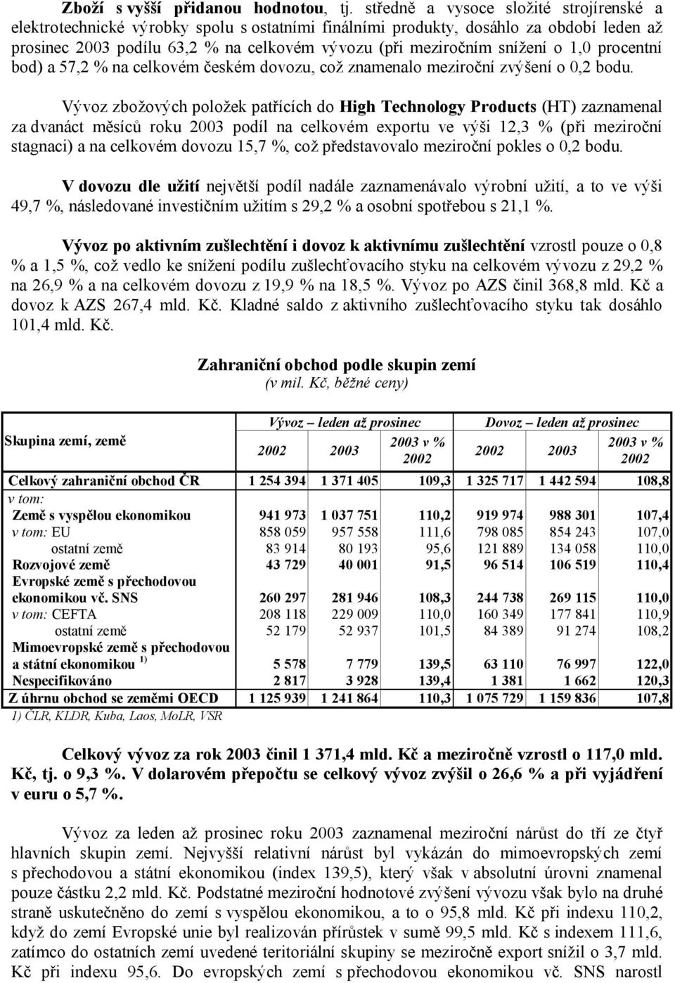 1,0 procentní bod) a 57,2 % na celkovém českém dovozu, což znamenalo meziroční zvýšení o 0,2 bodu.