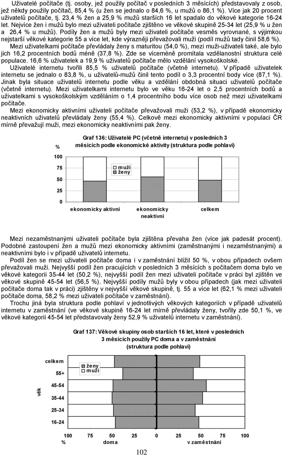 Nejvíce žen i mužů bylo mezi uživateli počítače zjištěno ve věkové skupině -34 let (,9 u žen a 26,4 u mužů).