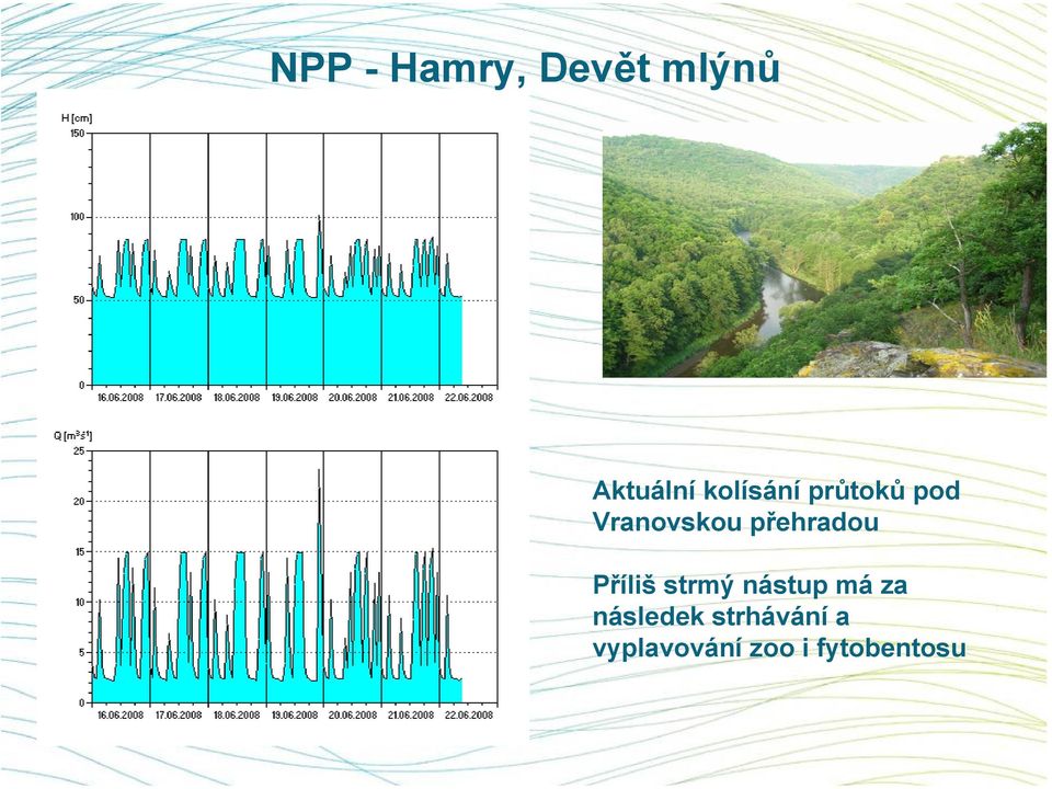 přehradou Příliš strmý nástup má za