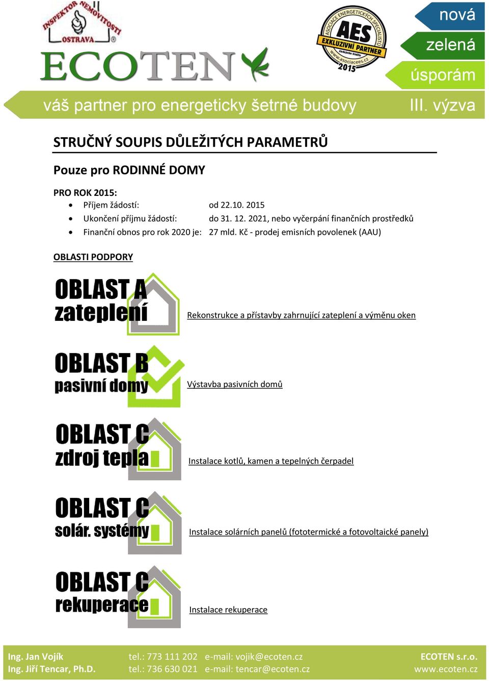 Kč - prodej emisních povolenek (AAU) OBLASTI PODPORY Rekonstrukce a přístavby zahrnující zateplení a výměnu oken Výstavba