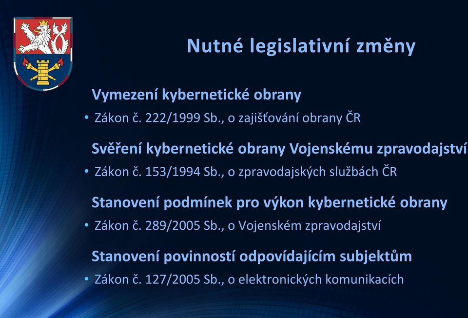 , o zpravodajských službách ČR Stanovení podmínek pro výkon kybernetické obrany Zákon č. 289/2005 Sb.