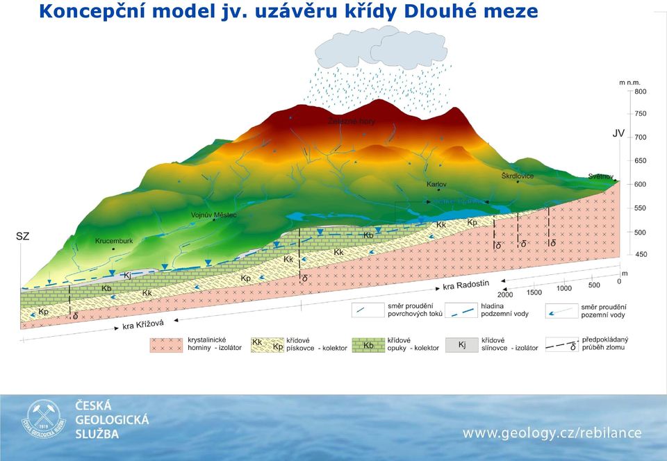 uzávěru