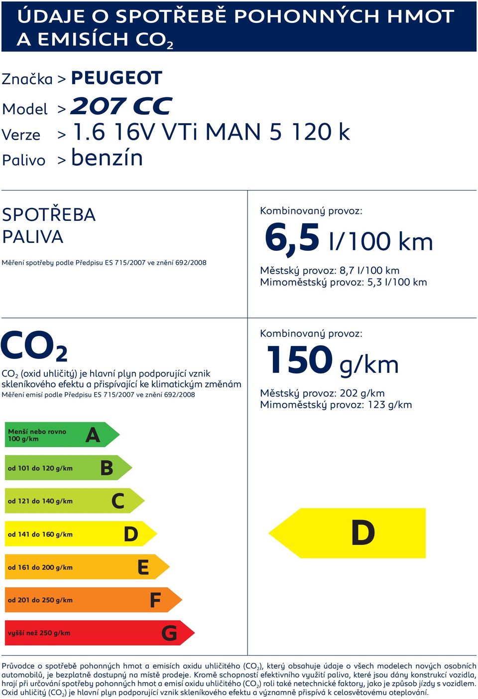 hlavní plyn podporující vznik Měření emisí podle Předpisu S 715/2007 ve znění 692/2008 150 g/km Městský provoz: 202 g/km Mimoměstský provoz: 123 g/km Průvodce o spotřebě pohonných hmot a emisích