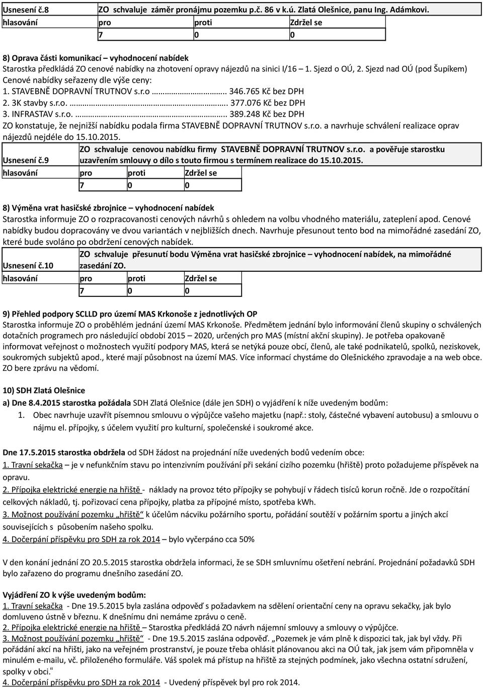 Sjezd nad OÚ (pod Šupíkem) Cenové nabídky seřazeny dle výše ceny: 1. STAVEBNĚ DOPRAVNÍ TRUTNOV s.r.o.. 346.765 Kč bez DPH 2. 3K stavby s.r.o... 377.076 Kč bez DPH 3. INFRASTAV s.r.o... 389.