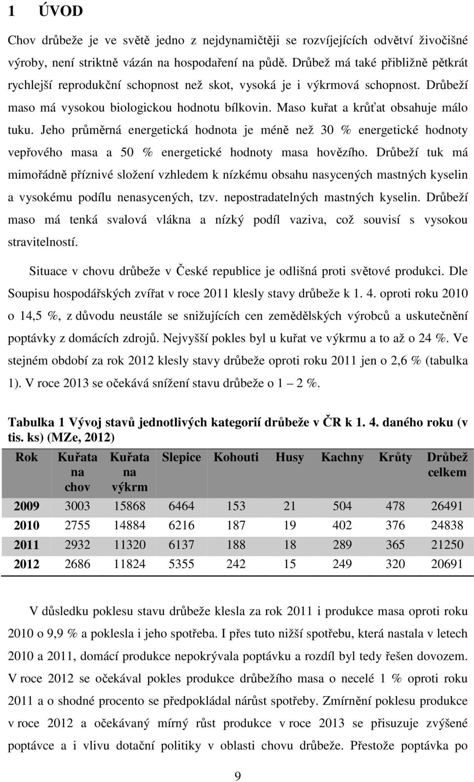 Jeho průměrná energetická hodnota je méně než 30 % energetické hodnoty vepřového masa a 50 % energetické hodnoty masa hovězího.
