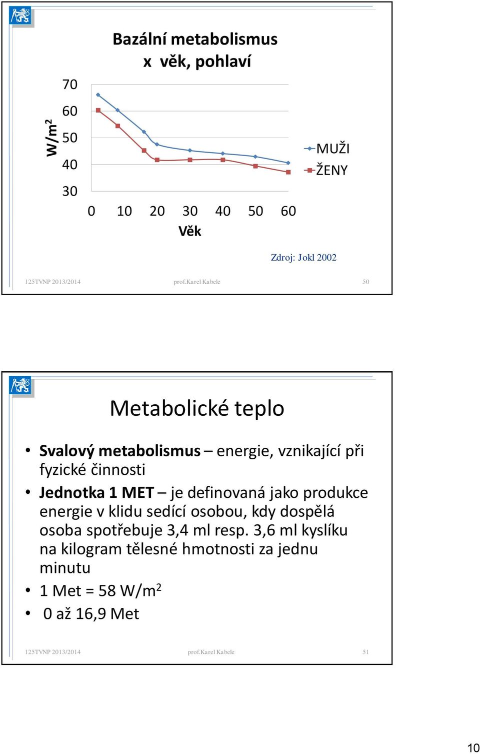 Jednotka 1 MET je definovaná jako produkce energie v klidu sedící osobou, kdy dospělá osoba