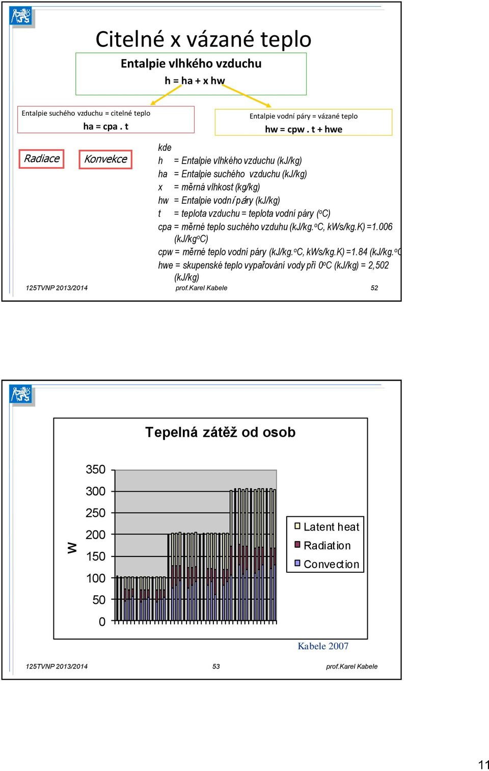 t + hwe kde h = Entalpie vlhkého vzduchu (kj/kg) ha = Entalpie suchého vzduchu (kj/kg) x = měrná vlhkost (kg/kg) hw = Entalpie vodní páry (kj/kg) t = teplota vzduchu =