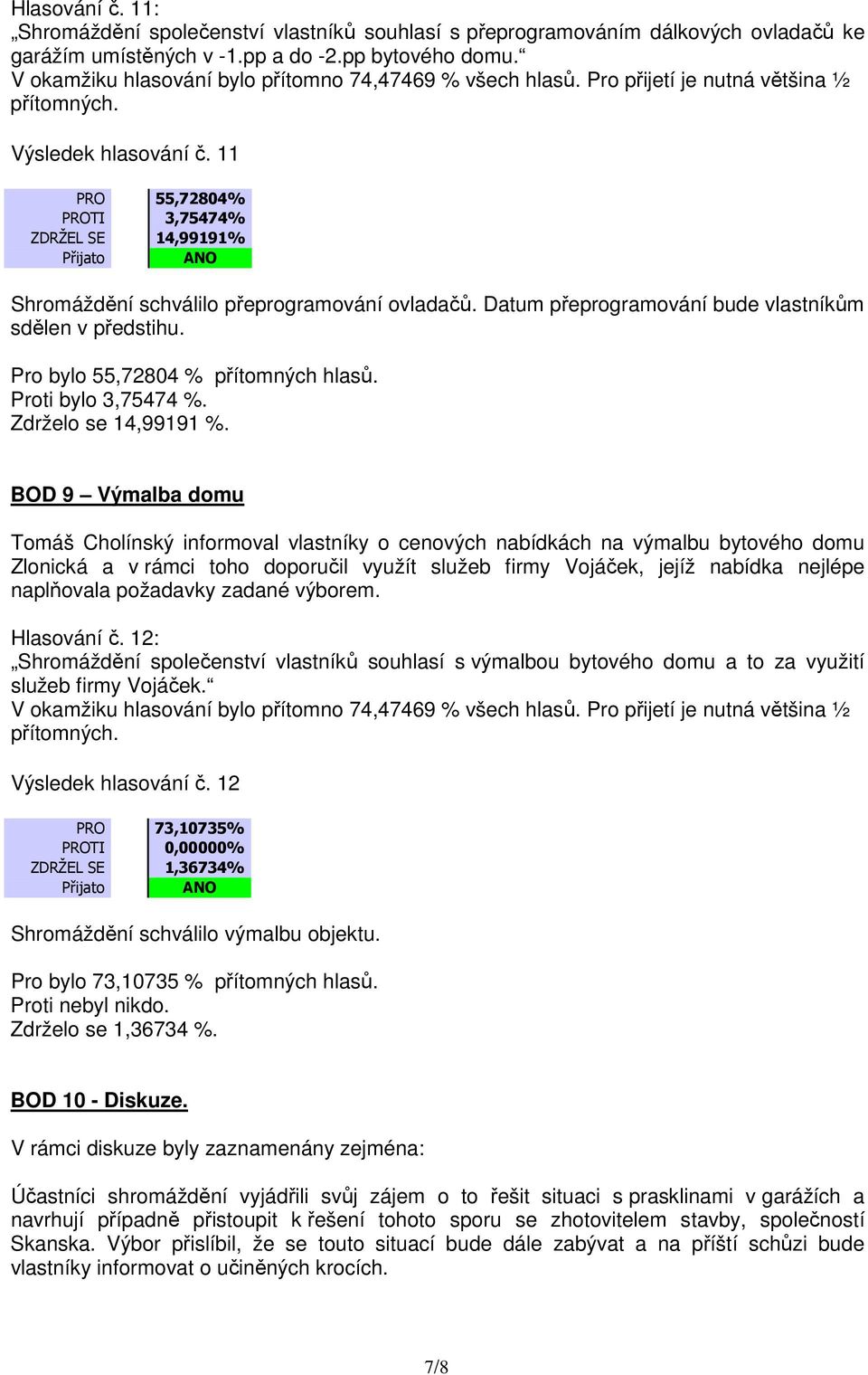 Proti bylo 3,75474 %. Zdrželo se 14,99191 %.