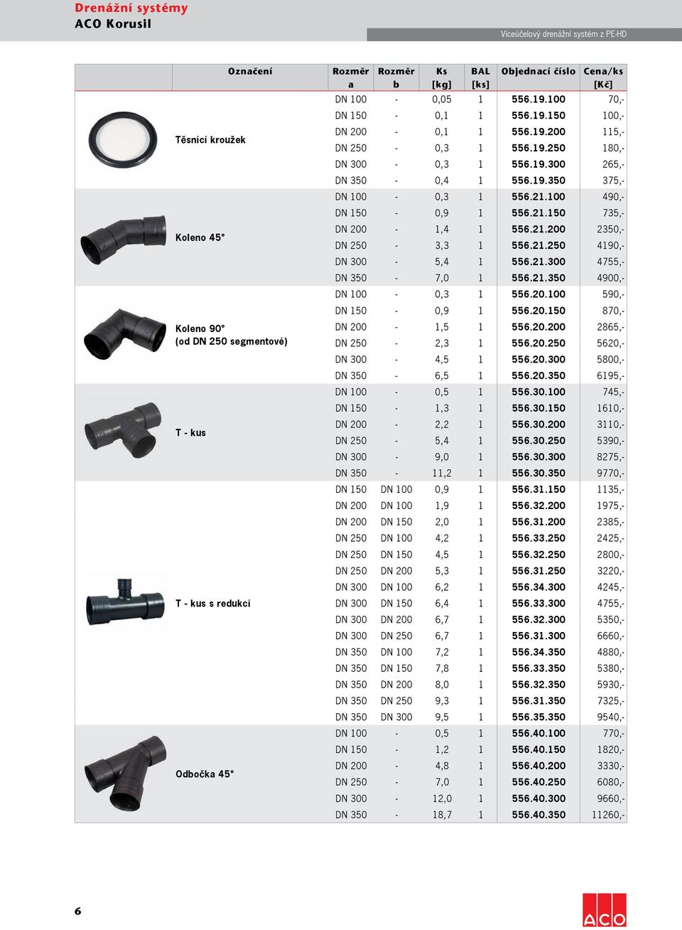 100 490,- DN 150-0,9 1 556.21.150 735,- Koleno 45 DN 200-1,4 1 556.21.200 2350,- DN 250-3,3 1 556.21.250 4190,- DN 300-5,4 1 556.21.300 4755,- DN 350-7,0 1 556.21.350 4900,- DN 100-0,3 1 556.20.100 590,- DN 150-0,9 1 556.