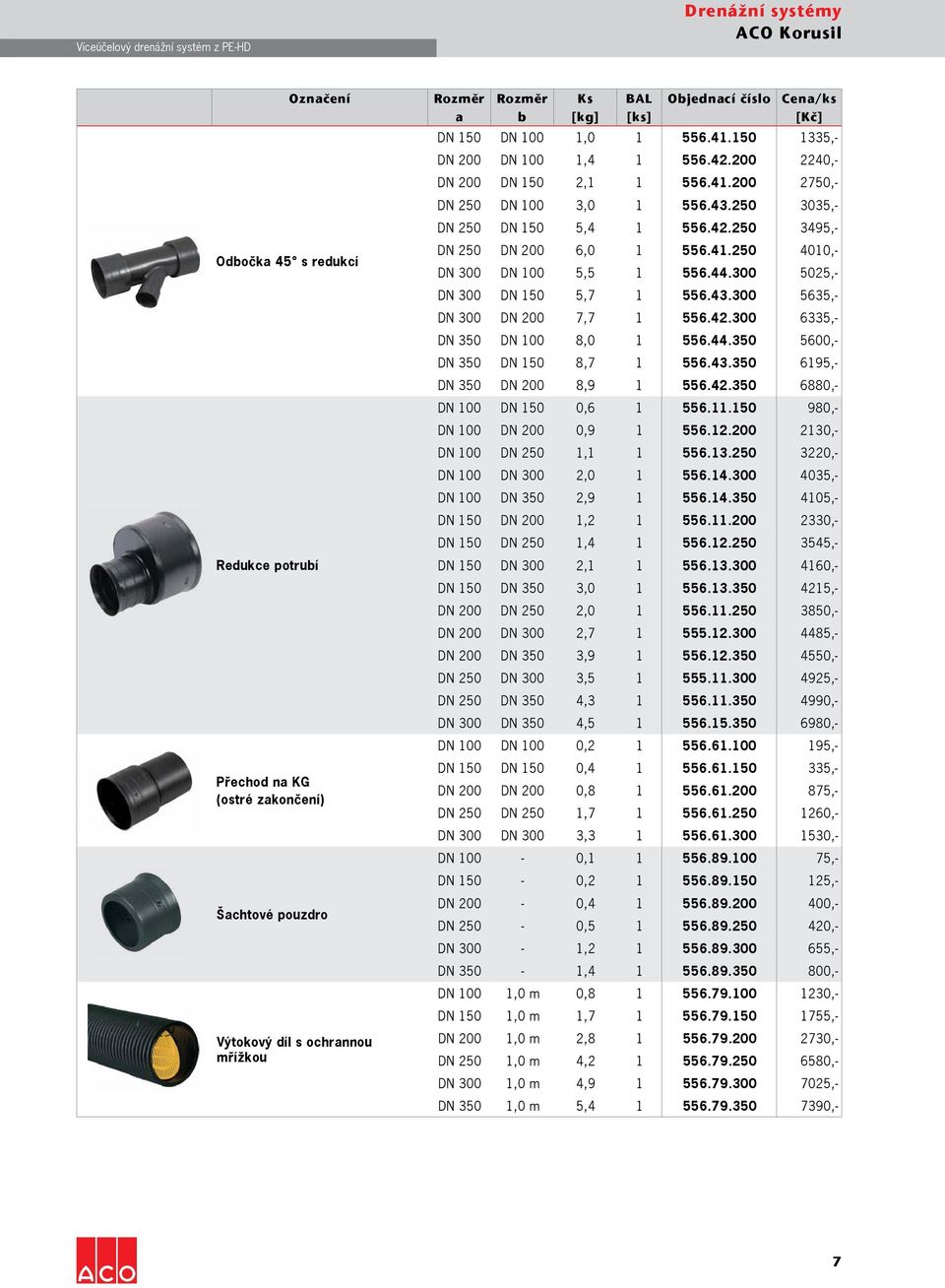 43.250 3035,- DN 250 DN 150 5,4 1 556.42.250 3495,- DN 250 DN 200 6,0 1 556.41.250 4010,- DN 300 DN 100 5,5 1 556.44.300 5025,- DN 300 DN 150 5,7 1 556.43.300 5635,- DN 300 DN 200 7,7 1 556.42.300 6335,- DN 350 DN 100 8,0 1 556.