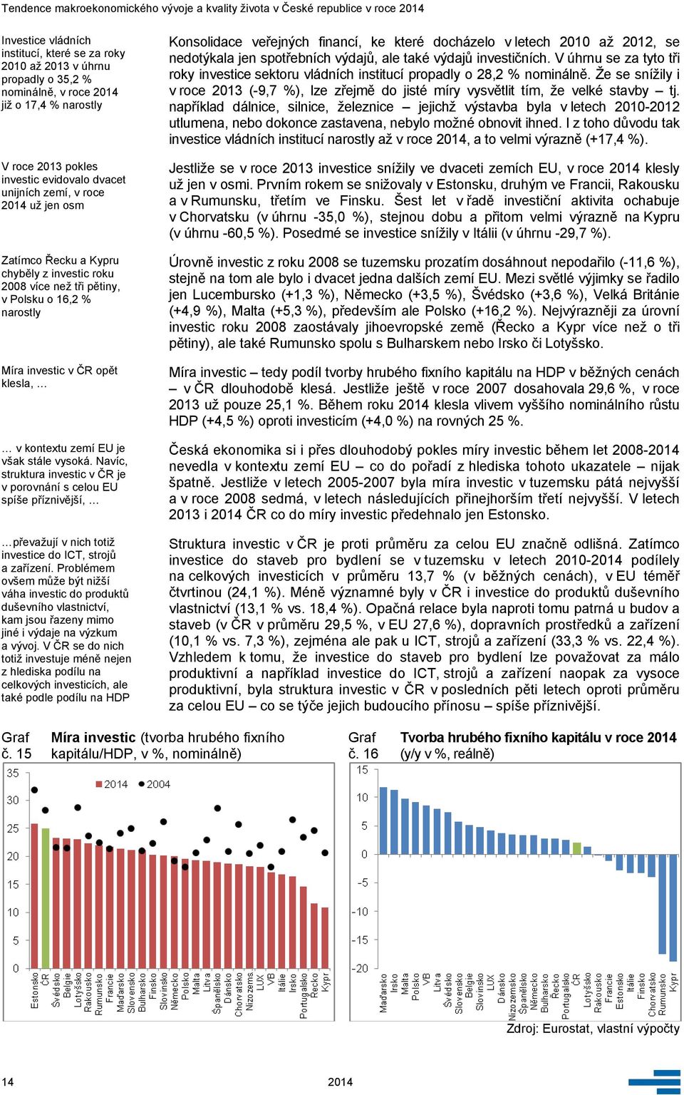 Navíc, struktura investic v ČR je v porovnání s celou EU spíše příznivější, převažují v nich totiž investice do ICT, strojů a zařízení.