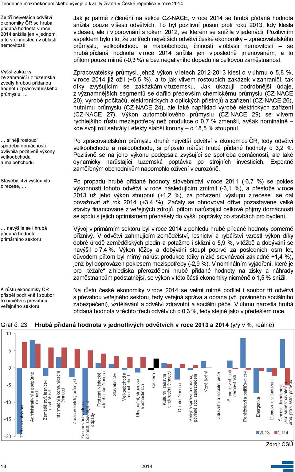 hodnota primárního sektoru K růstu ekonomiky ČR přispěl pozitivně i soubor tří odvětví s převahou veřejného sektoru Jak je patrné z členění na sekce CZ-NACE, v roce 2014 se hrubá přidaná hodnota
