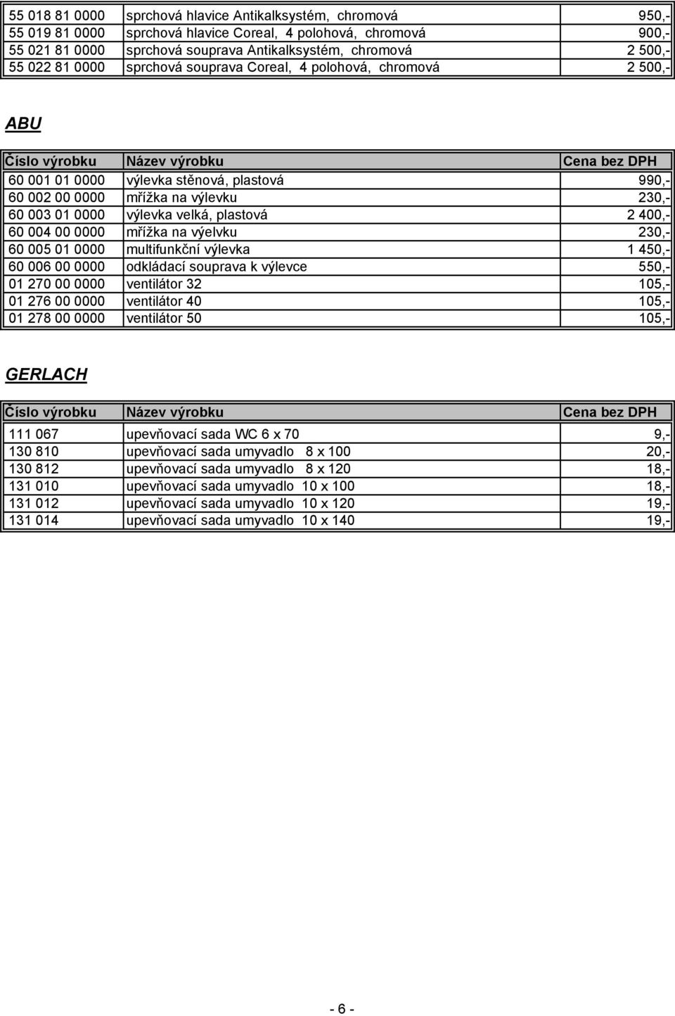 400,- 60 004 00 0000 mřížka na výelvku 230,- 60 005 01 0000 multifunkční výlevka 1 450,- 60 006 00 0000 odkládací souprava k výlevce 550,- 01 270 00 0000 ventilátor 32 105,- 01 276 00 0000 ventilátor