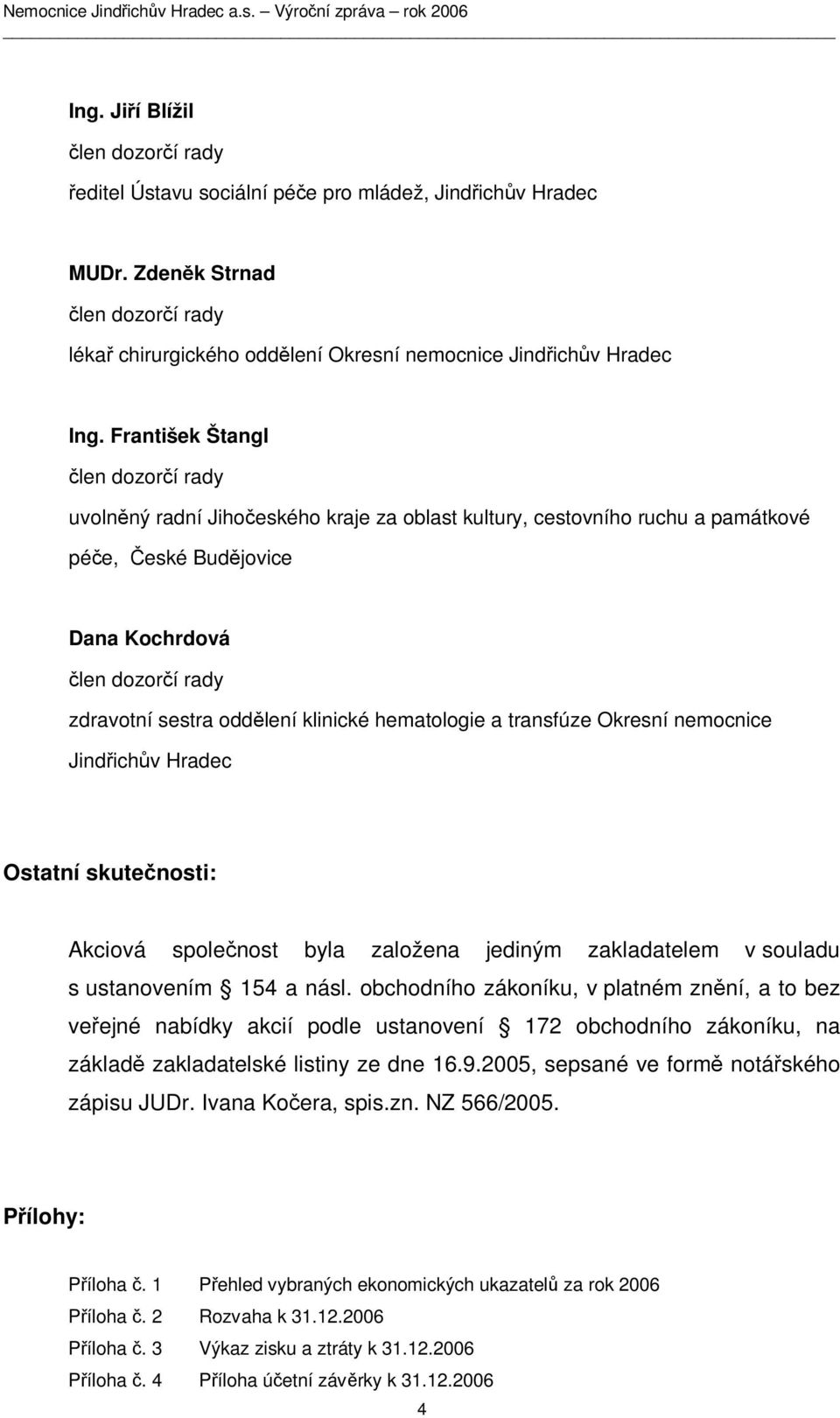 František Štangl člen dozorčí rady uvolněný radní Jihočeského kraje za oblast kultury, cestovního ruchu a památkové péče, České Budějovice Dana Kochrdová člen dozorčí rady zdravotní sestra oddělení