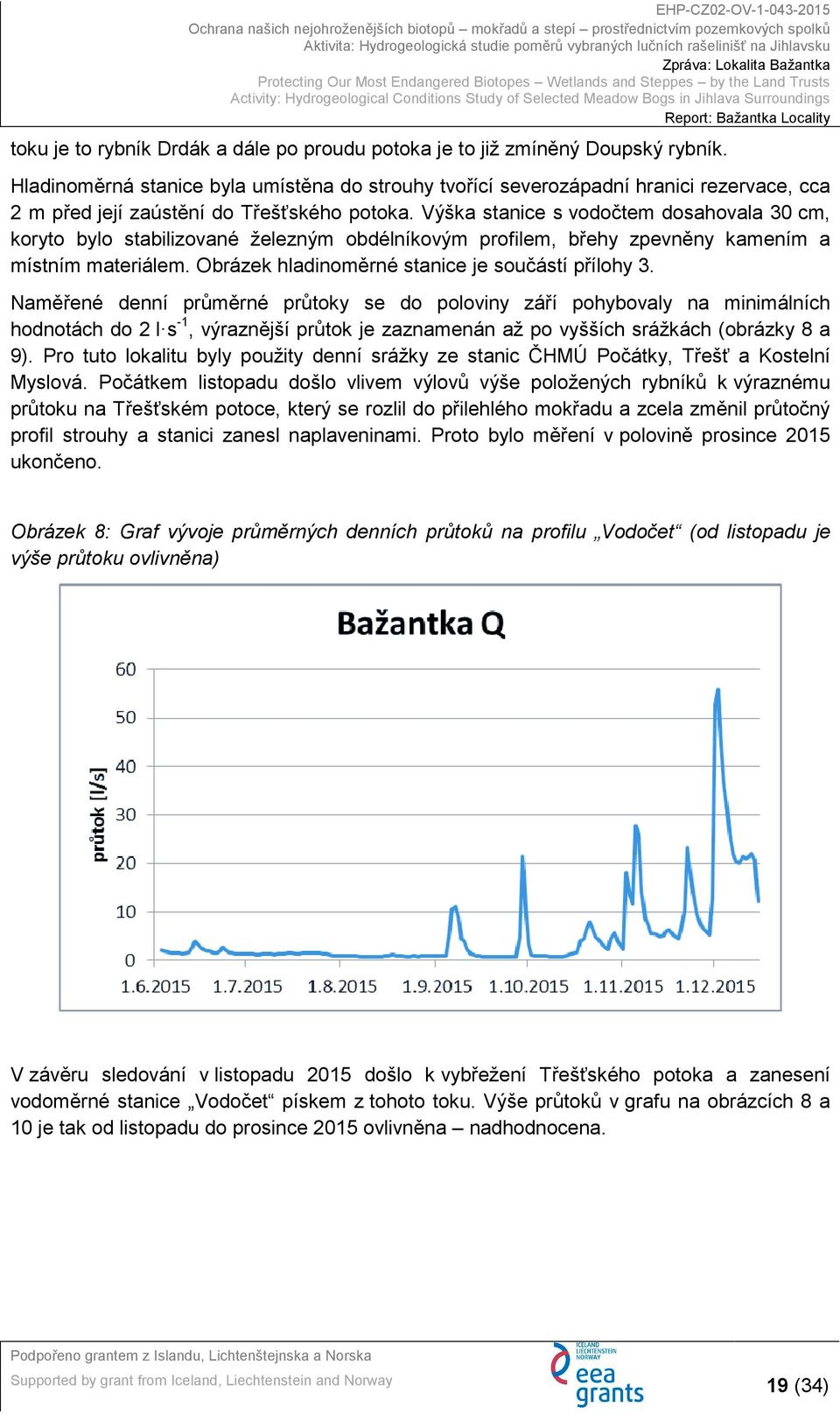 Výška stanice s vodočtem dosahovala 30 cm, koryto bylo stabilizované železným obdélníkovým profilem, břehy zpevněny kamením a místním materiálem. Obrázek hladinoměrné stanice je součástí přílohy 3.