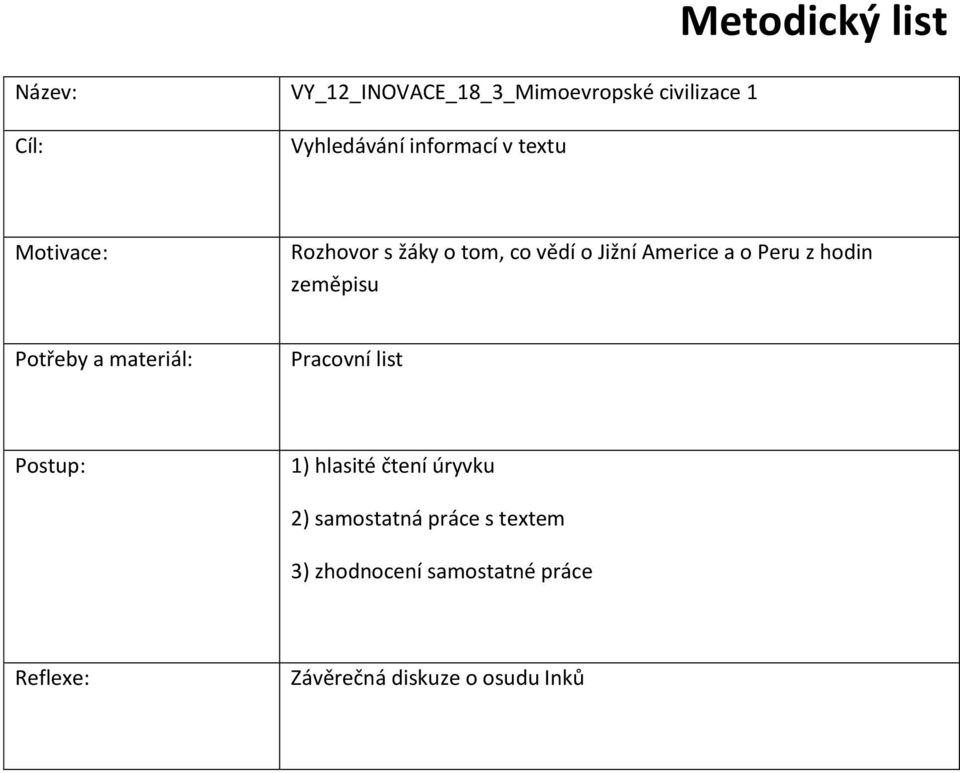 hodin zeměpisu Potřeby a materiál: Pracovní list Postup: 1) hlasité čtení úryvku 2)